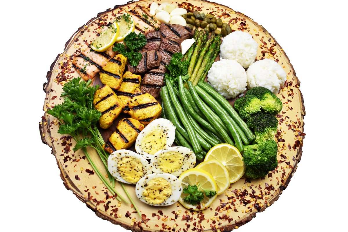 ProMeals Meal Prep